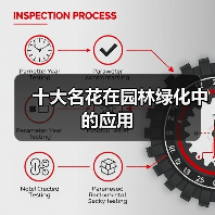 十大名花在园林绿化中的应用（图2）