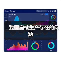 我国扁桃生产存在的问题(图4) 我国扁桃生产存在的问题(图4)