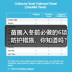 苗圃入冬前必做的6项防护措施，你知道吗？（图4）