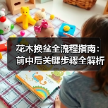 花木换盆全流程指南：前中后关键步骤全解析（图2）