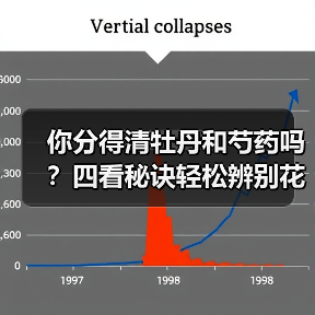 你分得清牡丹和芍药吗?四看秘诀轻松辨别花中二绝(图4) 你分得清牡丹和芍药吗?四看秘诀轻松辨别花中二绝(图4)