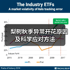 梨树秋季异常开花原因及科学应对方法(图2) 梨树秋季异常开花原因及科学应对方法(图2)