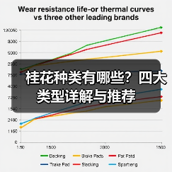 桂花种类有哪些?四大类型详解与推荐(图4) 桂花种类有哪些?四大类型详解与推荐(图4)