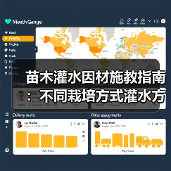 苗木灌水因材施教指南:不同栽培方式灌水方法全解析(图4) 苗木灌水因材施教指南:不同栽培方式灌水方法全解析(图4)