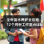 全年苗木养护全攻略：12个月份工作重点详解（图4）