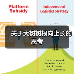 关于大树树根向上长的思考（图2）