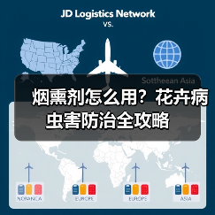 烟熏剂怎么用?花卉病虫害防治全攻略(图1) 烟熏剂怎么用?花卉病虫害防治全攻略(图1)