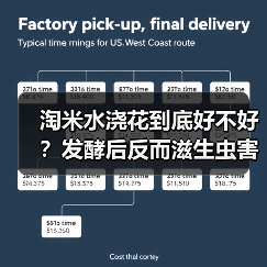 淘米水浇花到底好不好?发酵后反而滋生虫害(图1) 淘米水浇花到底好不好?发酵后反而滋生虫害(图1)