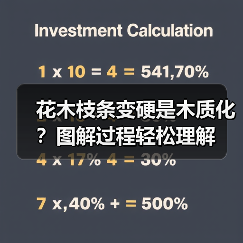 花木枝条变硬是木质化?图解过程轻松理解(图3) 花木枝条变硬是木质化?图解过程轻松理解(图3)
