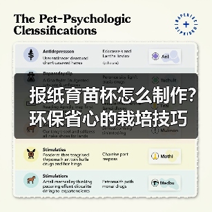 报纸育苗杯怎么制作?环保省心的栽培技巧(图1) 报纸育苗杯怎么制作?环保省心的栽培技巧(图1)