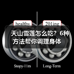 天山雪莲怎么吃?6种方法帮你调理身体(图3) 天山雪莲怎么吃?6种方法帮你调理身体(图3)