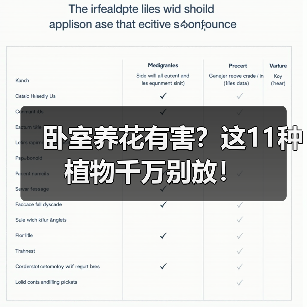 卧室养花有害?这11种植物千万别放!(图3) 卧室养花有害?这11种植物千万别放!(图3)