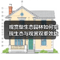 观赏型生态园林如何实现生态与观赏双重效益?(图4) 观赏型生态园林如何实现生态与观赏双重效益?(图4)