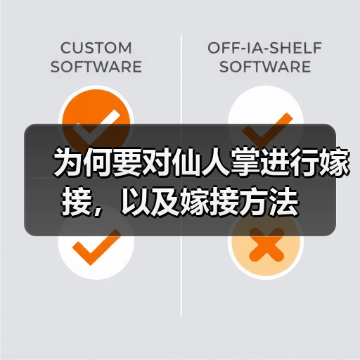 为何要对仙人掌进行嫁接,以及嫁接方法(图3) 为何要对仙人掌进行嫁接,以及嫁接方法(图3)