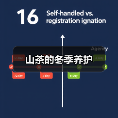 山茶的冬季养护(图4) 山茶的冬季养护(图4)
