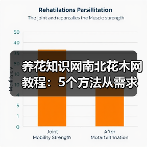 养花知识网南北花木网教程：5个方法从需求判断到维护，告别养花难（图3）